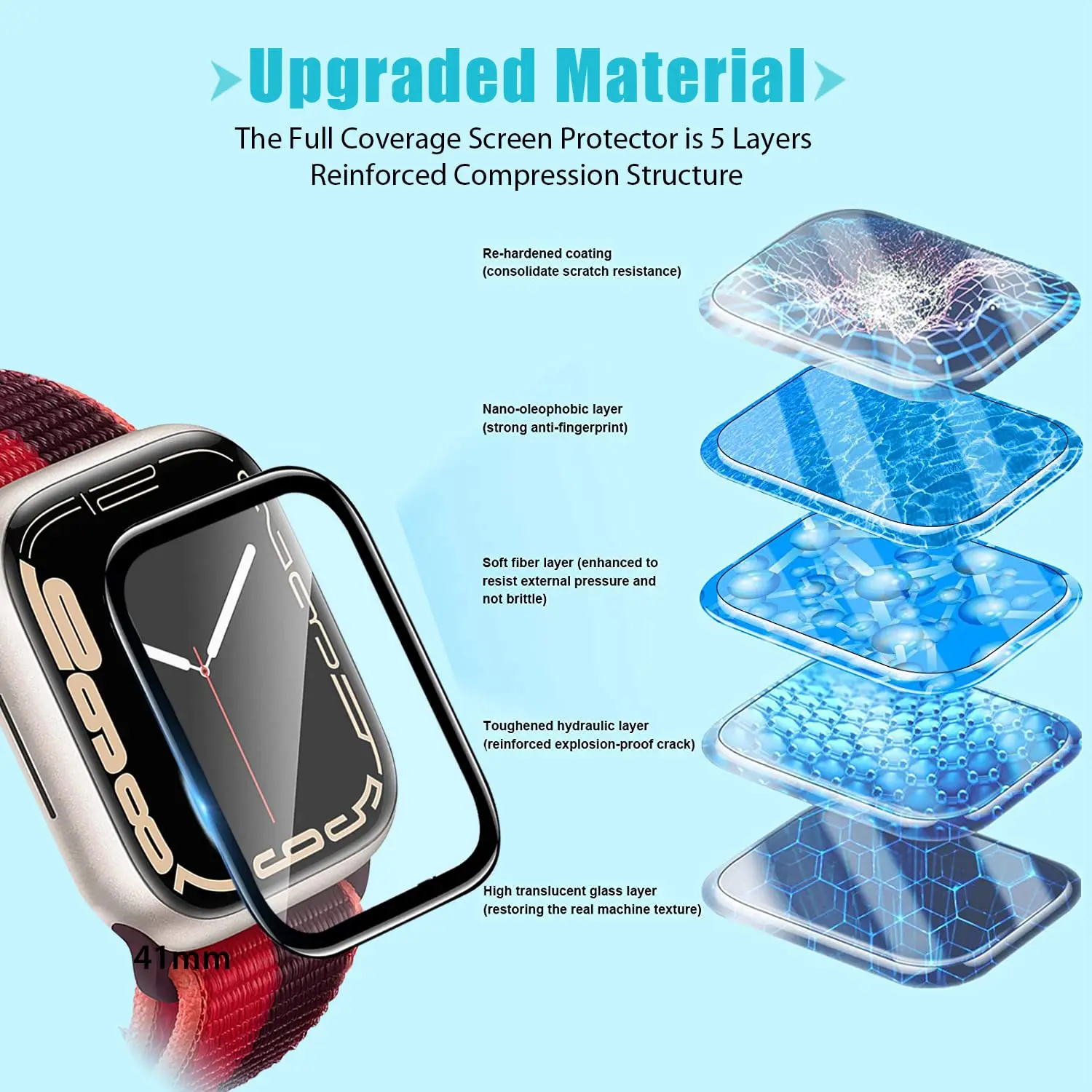 3D 強化ガラス Apple Watch バンド 41 ミリ - Apple Smartwatch Accessories のレビューと価格